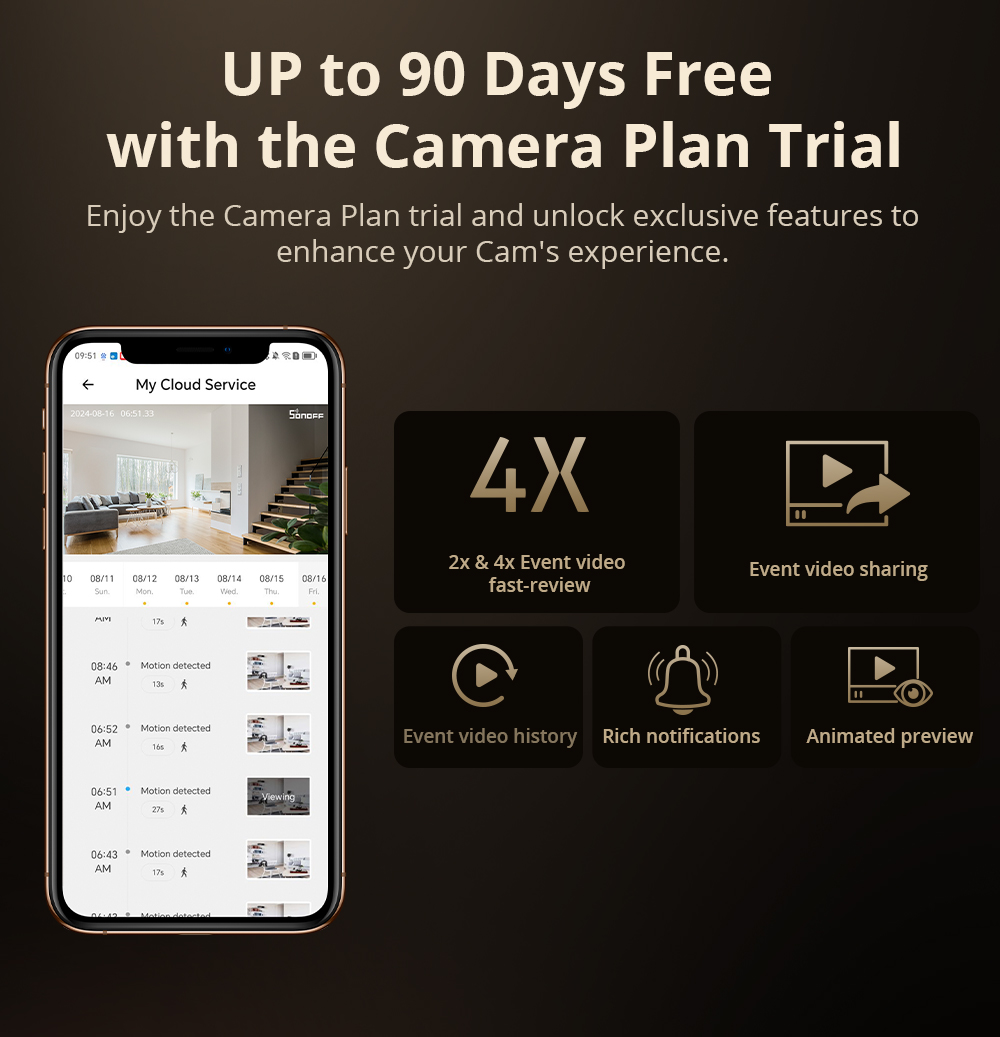 Sonoff cam magro gen2 wifi câm - Home Security Items avaliação e preço